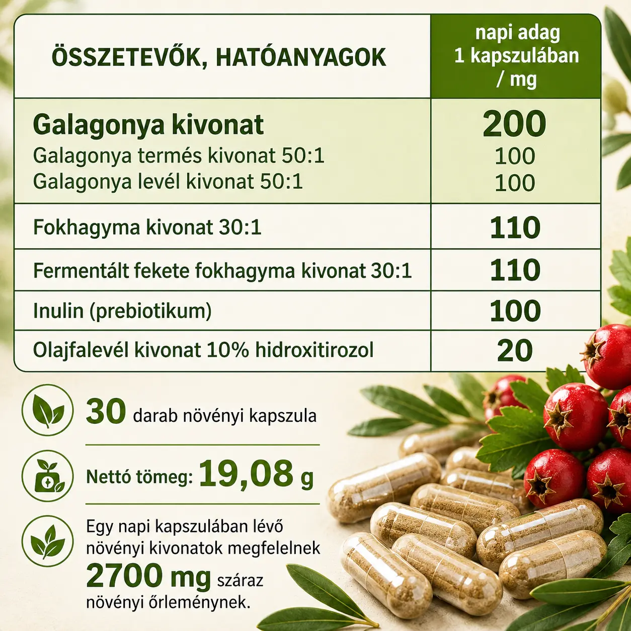 A termék összetevői